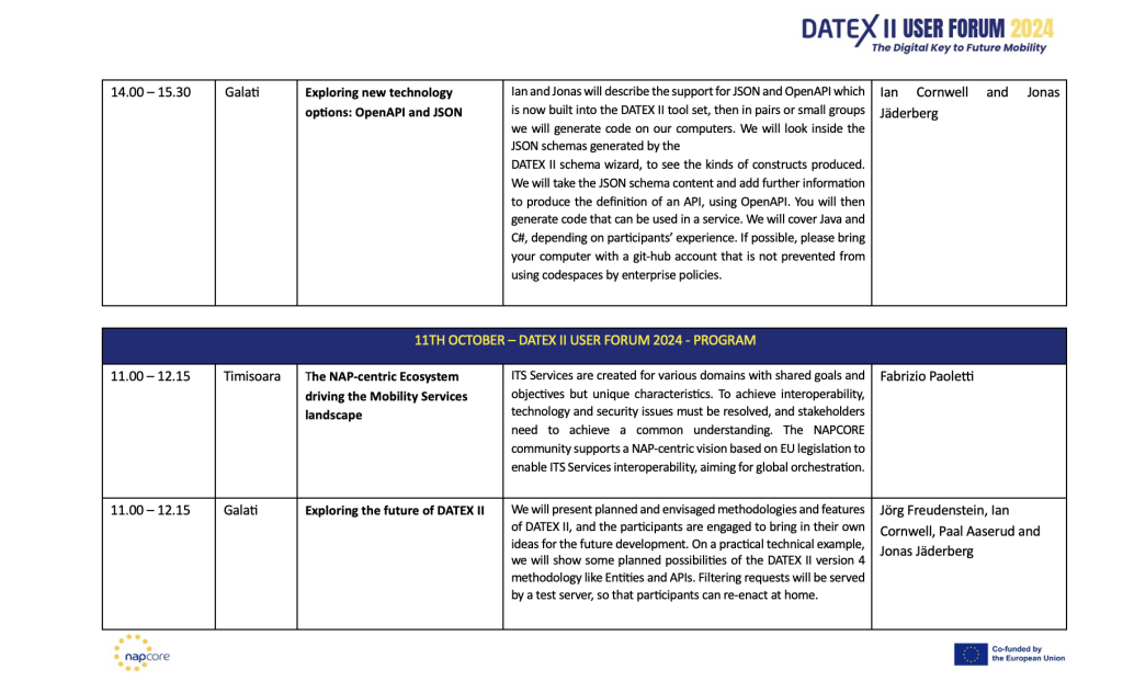 Bucharest 2024 – DATEX II – European standard for traffic and travel ...